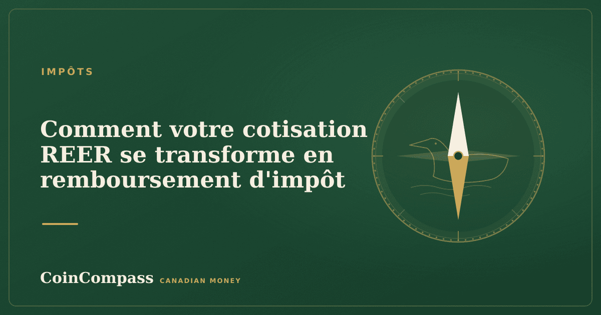 Comment votre cotisation REER se transforme en remboursement d'impôt — Impôts · CoinCompass