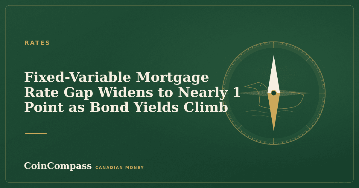 Fixed-Variable Mortgage Rate Gap Widens to Nearly 1 Point as Bond Yields Climb — Rates · CoinCompass