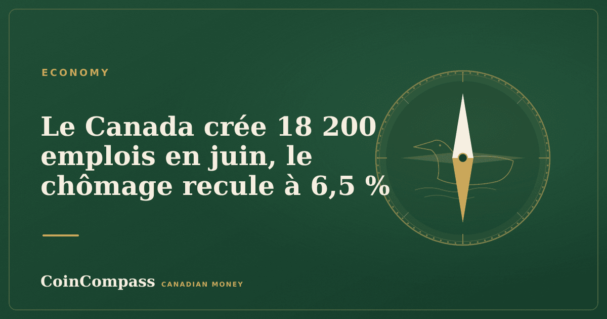 Le Canada crée 18 200 emplois en juin, le chômage recule à 6,5 % — Economy · CoinCompass