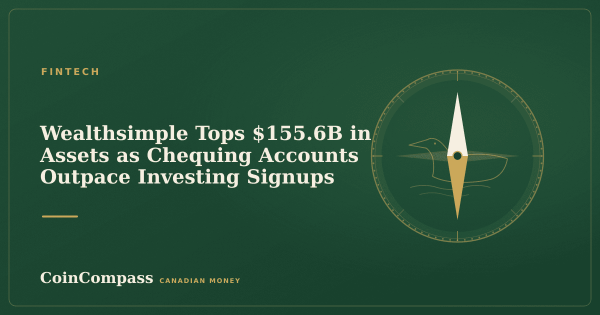 Wealthsimple Tops $155.6B in Assets as Chequing Accounts Outpace Investing Signups — Fintech · CoinCompass