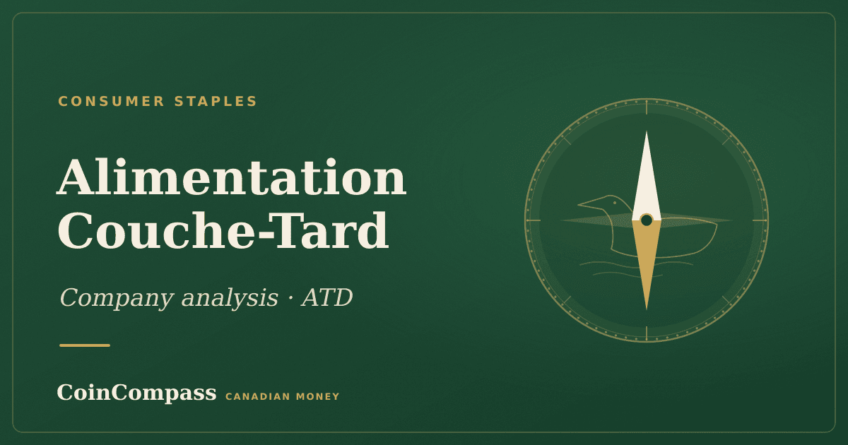 Alimentation Couche-Tard (ATD) — Consumer Staples · company analysis · CoinCompass