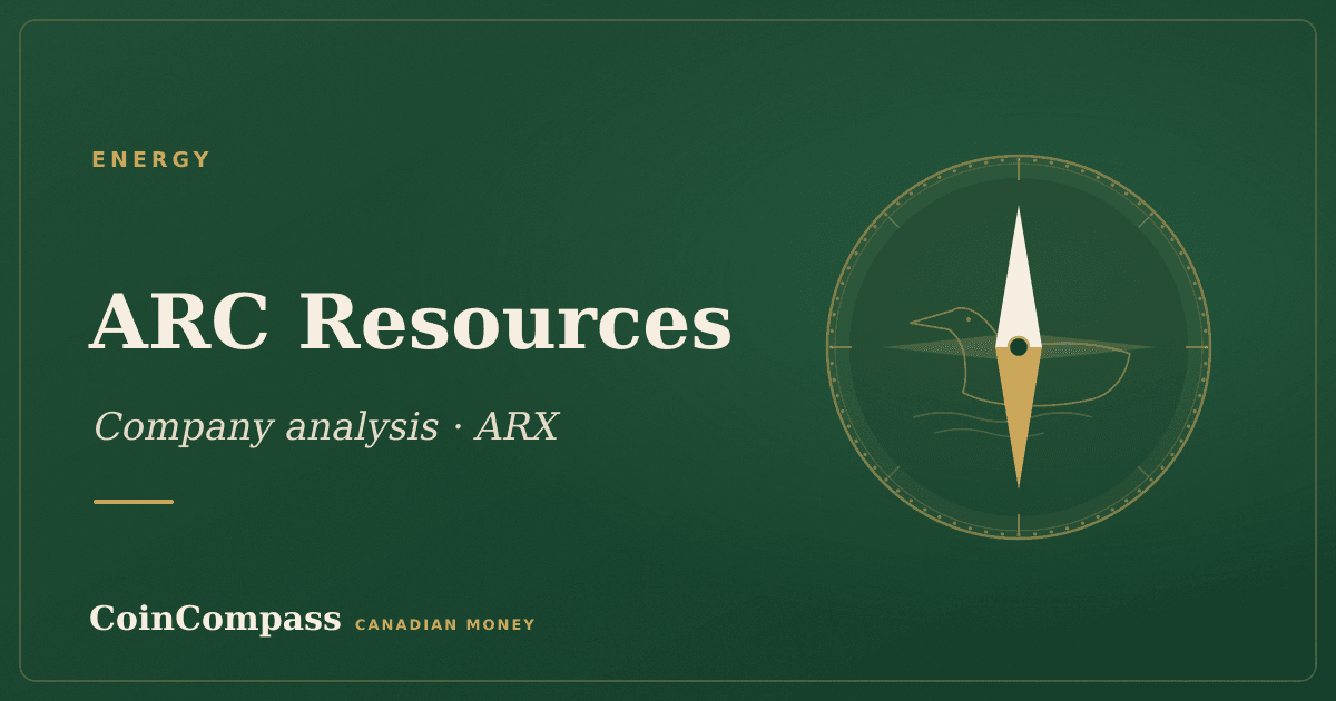 ARC Resources (ARX) — Energy · company analysis · CoinCompass