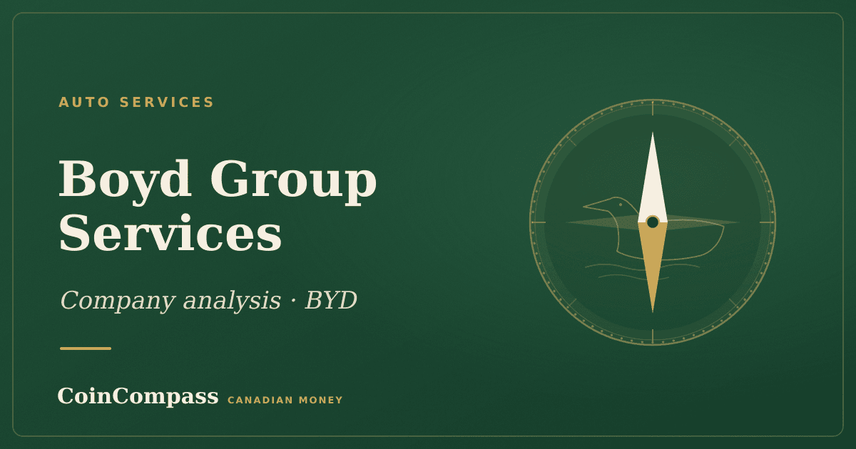 Boyd Group Services (BYD) — Auto Services · company analysis · CoinCompass