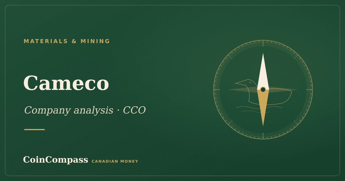 Cameco (CCO) — Materials & Mining · company analysis · CoinCompass