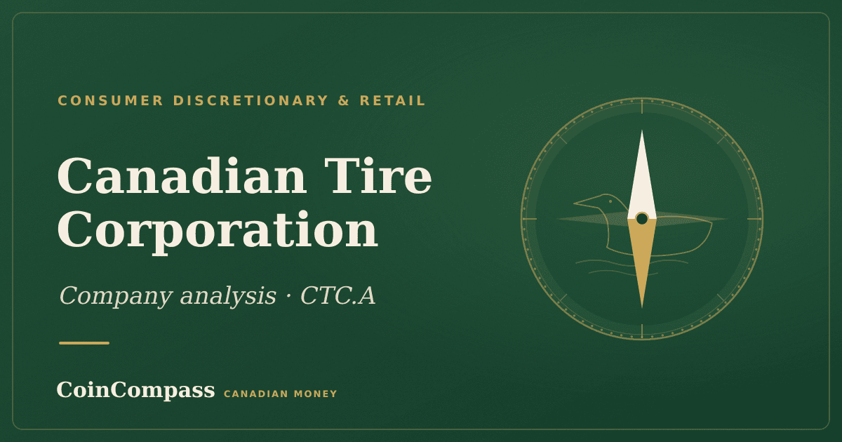 Canadian Tire Corporation (CTC.A) — Retail · company analysis · CoinCompass