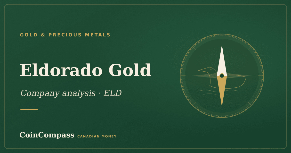 Eldorado Gold (ELD) — Gold & Precious Metals · company analysis · CoinCompass