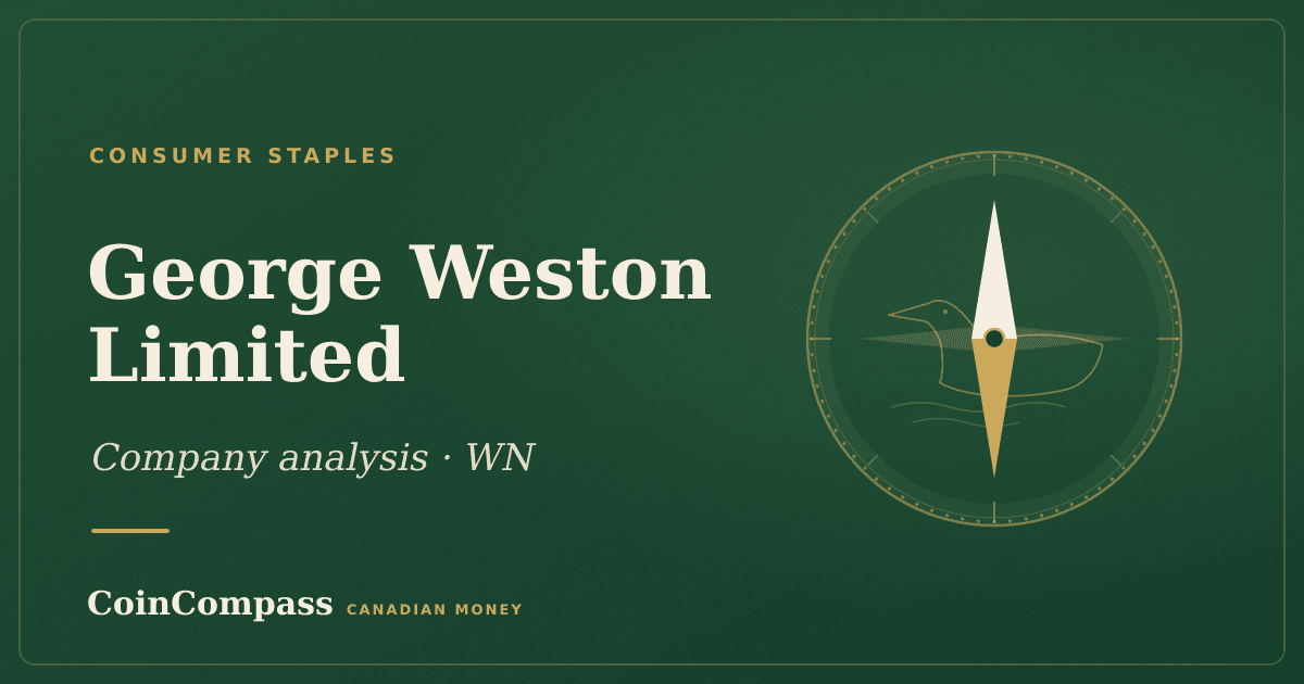 George Weston Limited (WN) — Consumer Staples · company analysis · CoinCompass