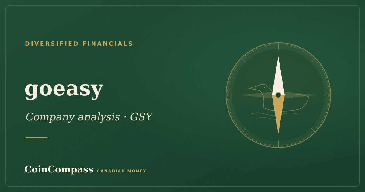 goeasy (GSY) — Diversified Financials · company analysis · CoinCompass