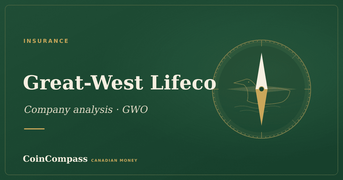 Great-West Lifeco (GWO) — Insurance · company analysis · CoinCompass
