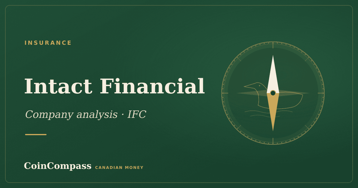 Intact Financial (IFC) — Insurance · company analysis · CoinCompass