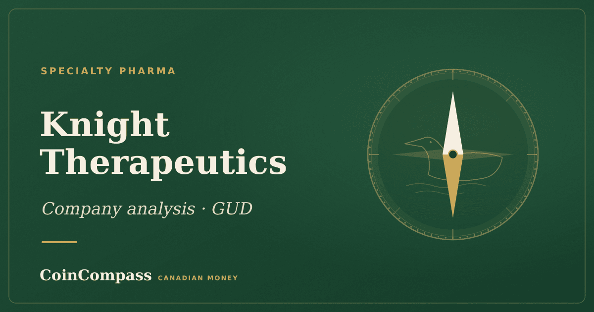 Knight Therapeutics (GUD) — Healthcare & Pharma · company analysis · CoinCompass