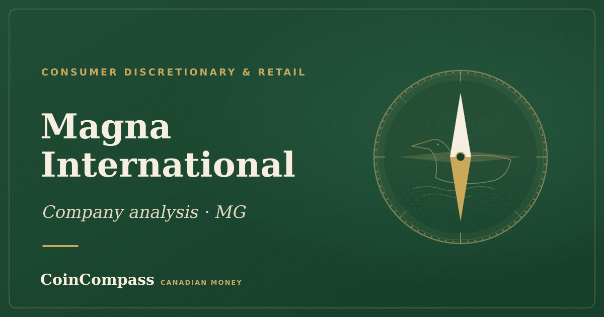 Magna International (MG) — Retail · company analysis · CoinCompass