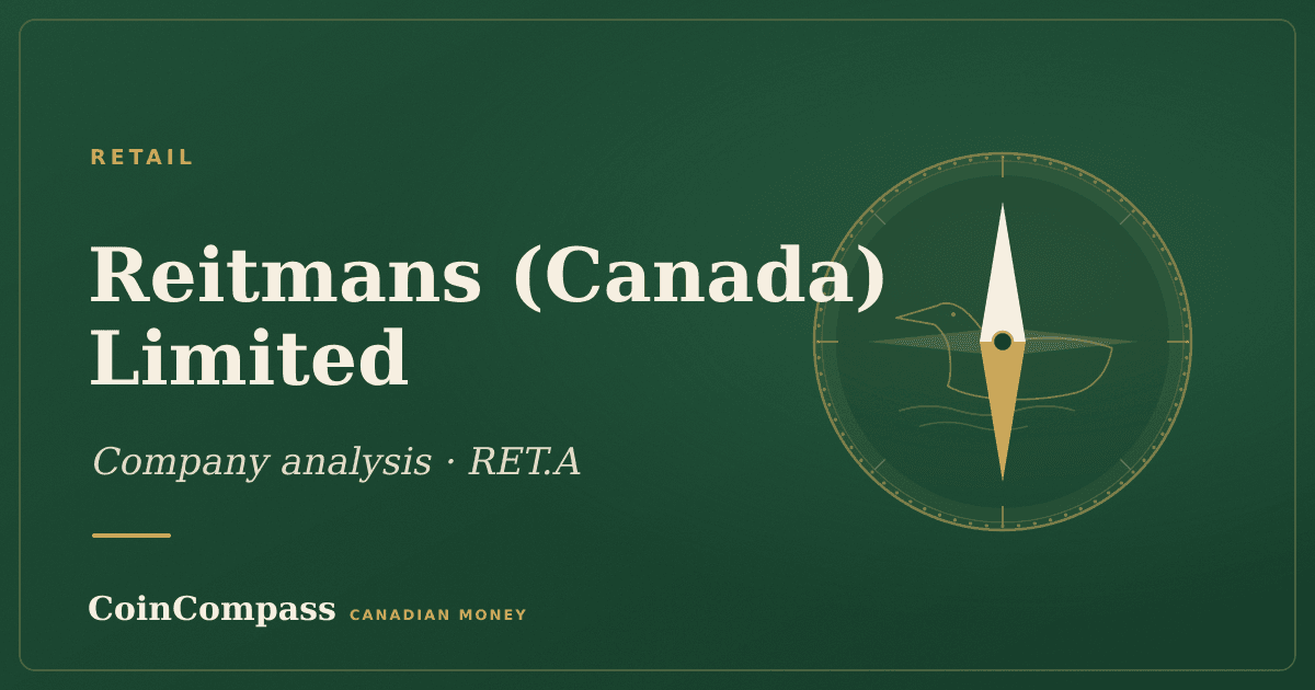 Reitmans (Canada) Limited (RET.A) — Retail · company analysis · CoinCompass