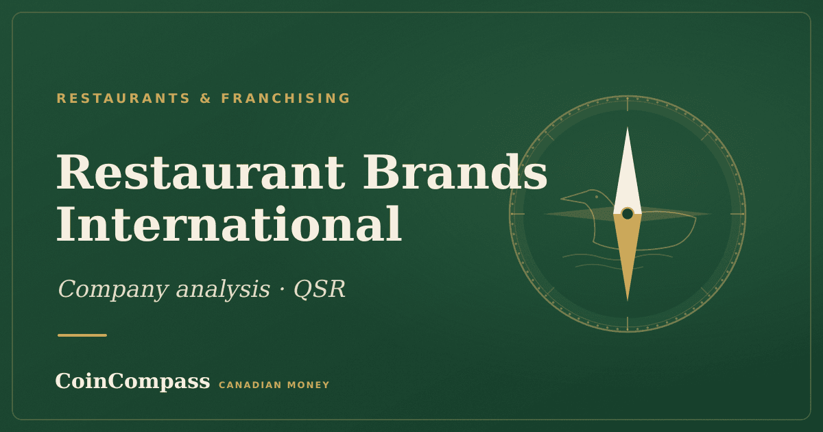 Restaurant Brands International (QSR) — Restaurants & Franchising · company analysis · CoinCompass