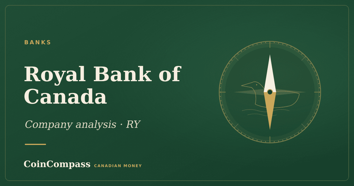 Royal Bank of Canada (RY) — Banks · company analysis · CoinCompass